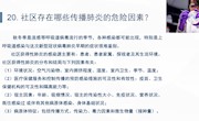 社区存在哪些传播肺炎的危险因素？