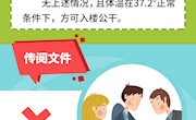 上班第一天，这些安全防控措施请牢记