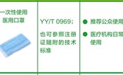 一文读懂：不同人群戴啥样口罩最合适 带气阀的口罩管用吗？