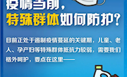 疫情当前，老人、儿童、孕产妇等特殊群体如何防护？