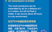 新型冠状病毒的几大真相（传播篇）