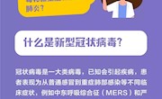 中国疾控中心预防新型冠状病毒肺炎 你问我答（疾病认知篇）