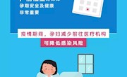 新型冠状病毒肺炎流行期间，如何进行产前检查？