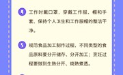 厨师 新冠肺炎防控技术指南