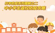 开学之后怎么办？中小学生返校防疫攻略来了