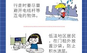 暴雨来袭 记住这份自救诀