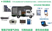 这辆等离子体房车，处理尾气不用愁