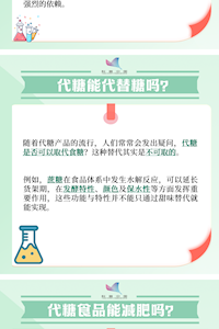  食品安全 | 代糖食品真的健康吗？ 
