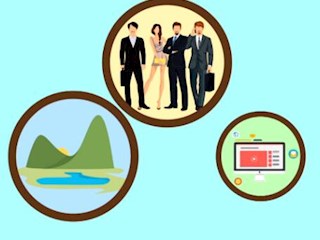科学百科：循环经济