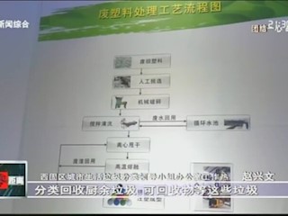 [兰州零距离]西固区：绿色健康环保提倡降解塑料